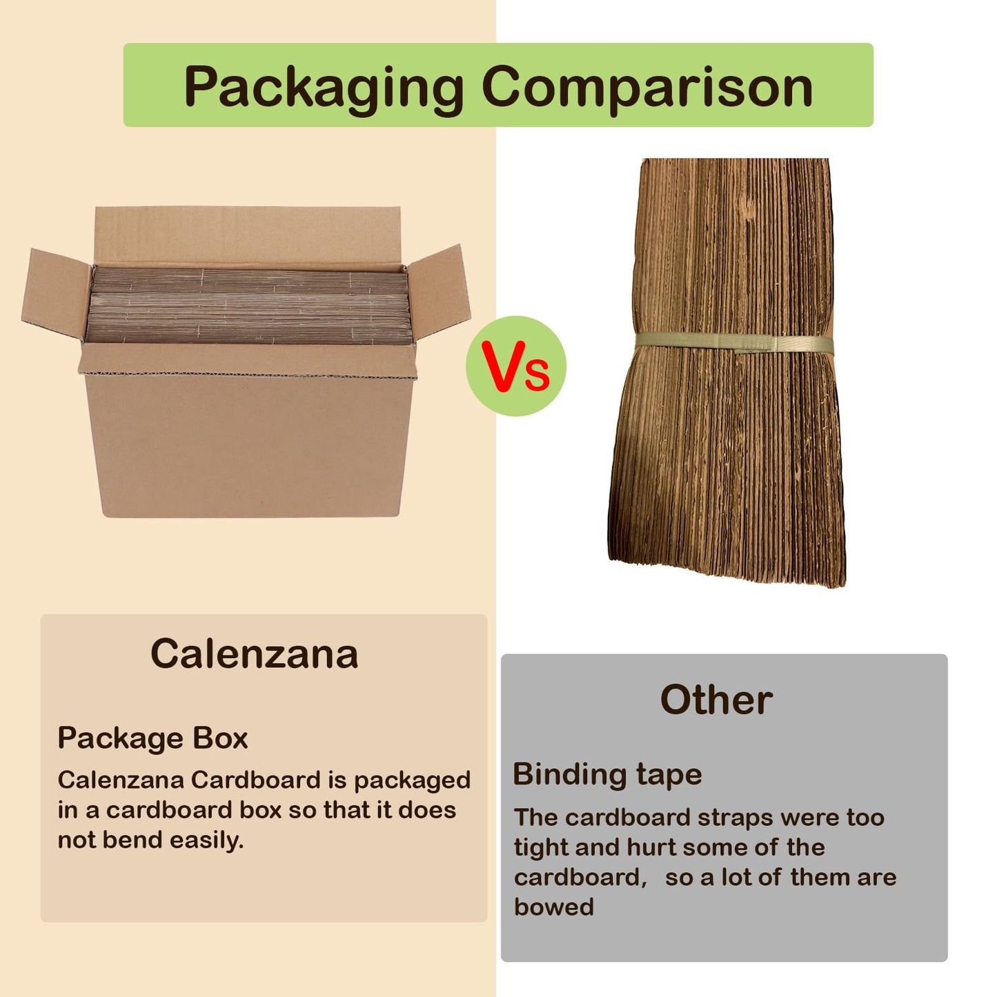 Packing Materials of Paper or Cardboard Corrugated Packaging Pads Paper Flat Cardboard  Filler Inserts Sheet Pads 50Pcs